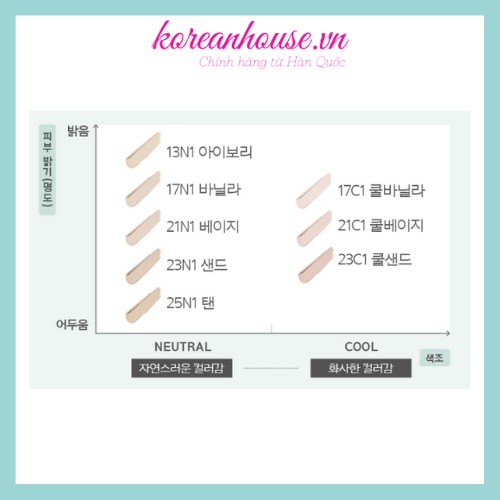 [Chính hãng][Mới] KEM NỀN LANEIGE NEO MATTE FOUNDATION 2021 HIGH COVER SPF 16 PA++_kèm quà tặng