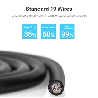 CÁP HDMI UNITEK Y-C140