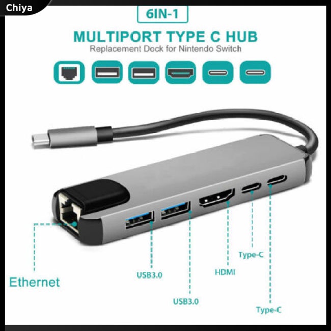 Bộ Chia Cổng USB Type C 6 Trong 1 Với Cổng Sạc 4K HDMI RJ45 Ethernet Lan