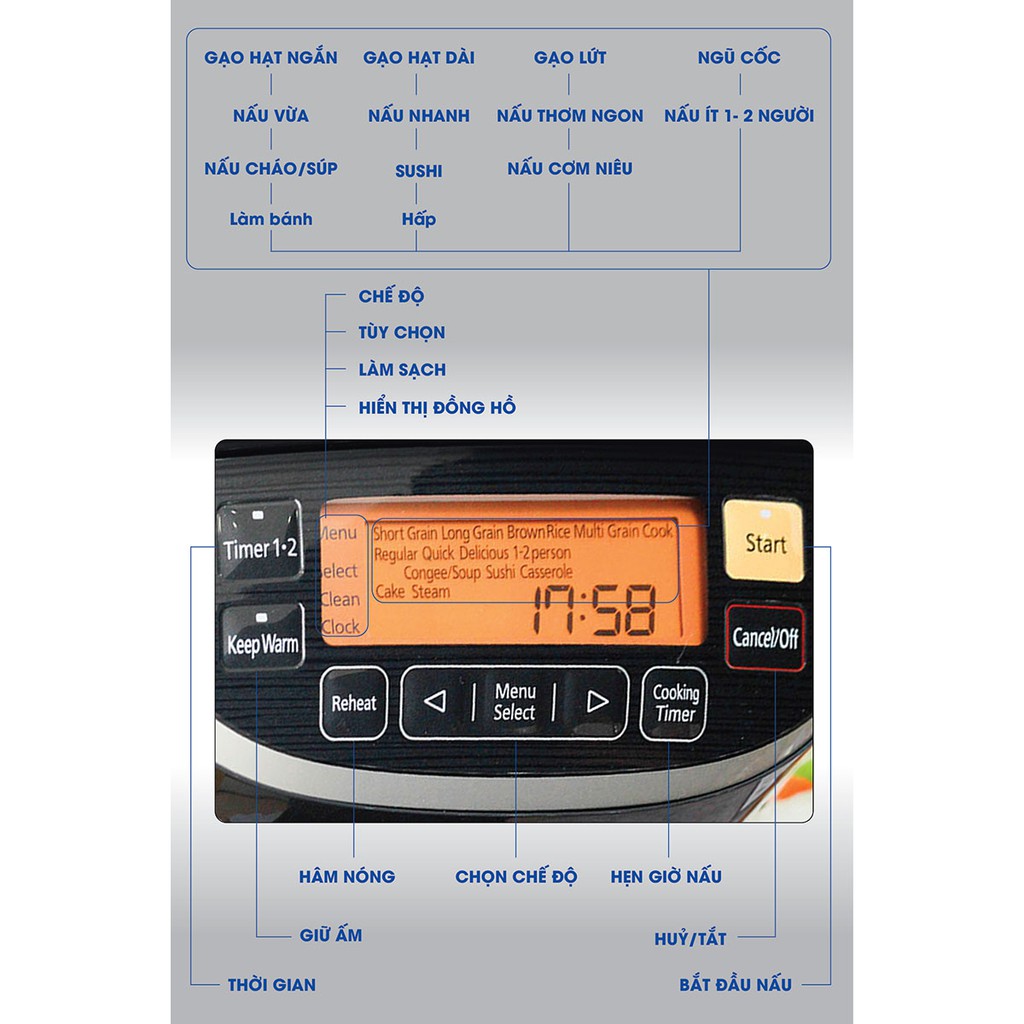 Nồi cơm điện Panasonic SR-PX184KRA