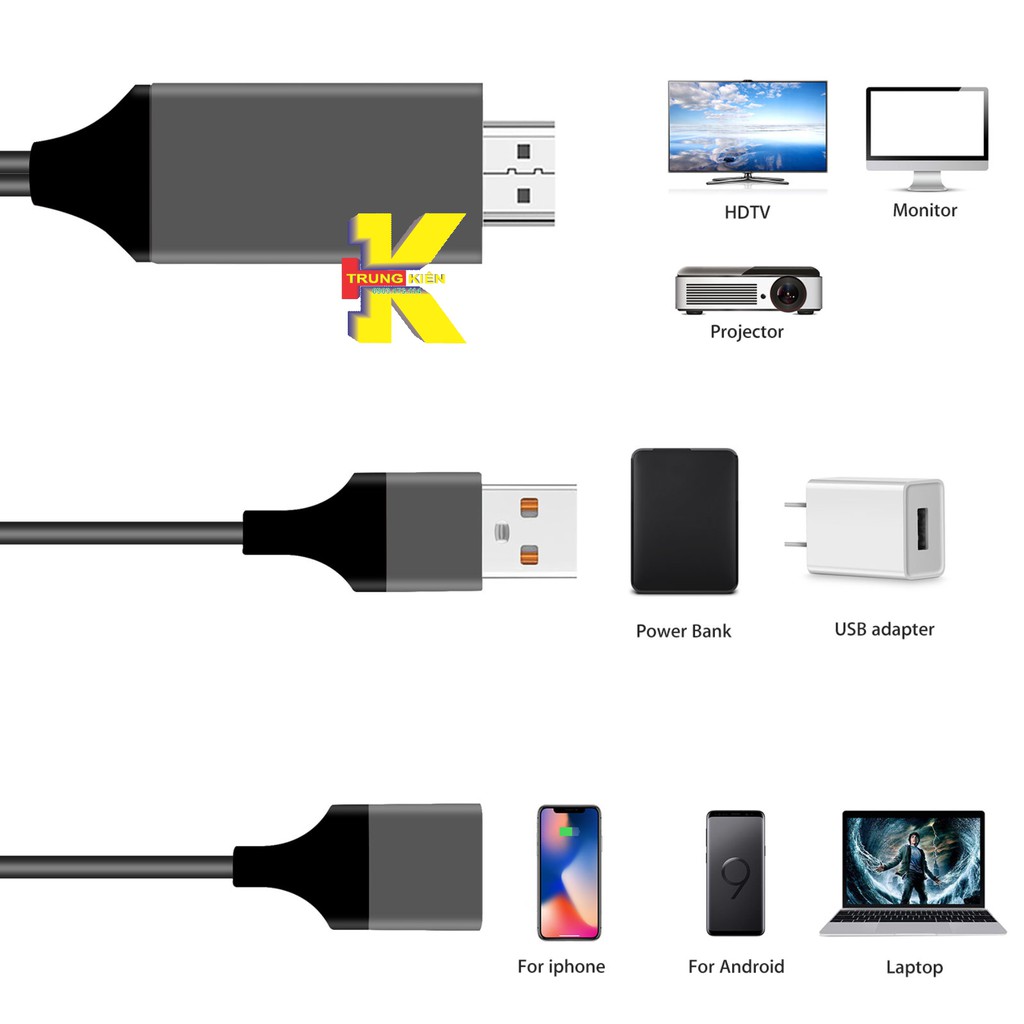 CÁP HDMI ĐA NĂNG CHO ANDROID , TYPE-C ,IPHONE KẾT NỐI ĐIỆN THOẠI RA TIVI QUA CỔNG OTG