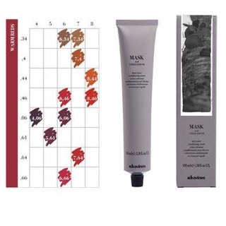 Nhuộm tóc Davines Mask with Vibrachrom