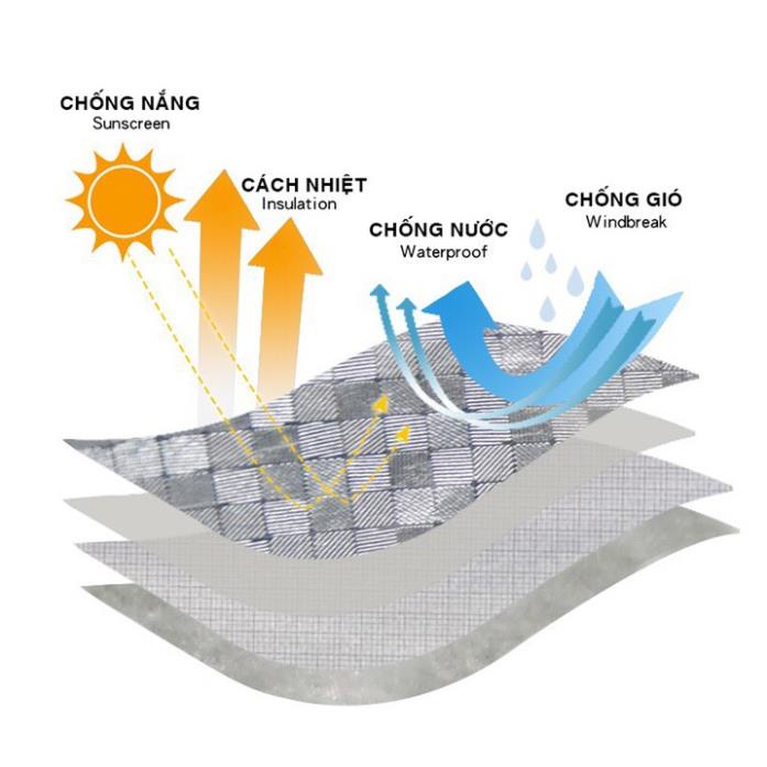 Bạt phủ xe máy che nắng che mưa, bạt phủ SH size to loại dầy xịn có phản quang cảnh báo OXM1.