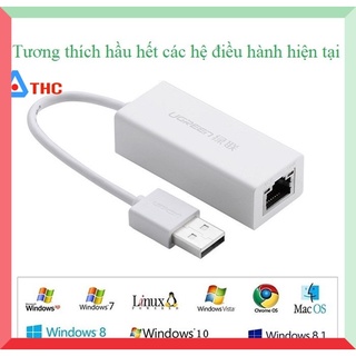 Cáp Chuyển Đổi USB Sang Cổng Mạng Lan 2.0 Tốc Độ 10-100Mbps