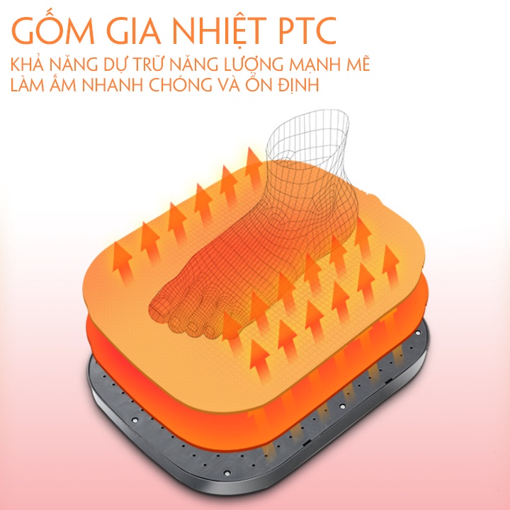 Túi Sưởi Ấm  Chân Cắm Điện Xinh Xắn