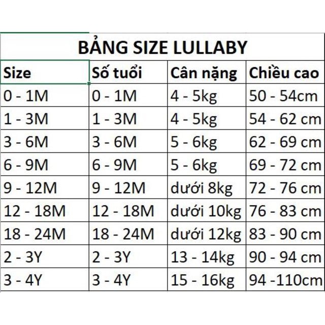 [LULLABY SALE] Bộ dài tay Cotton Nỉ Lullassic xanh khủng long bé trai / bé gái (BẢN GIỚI HẠN)