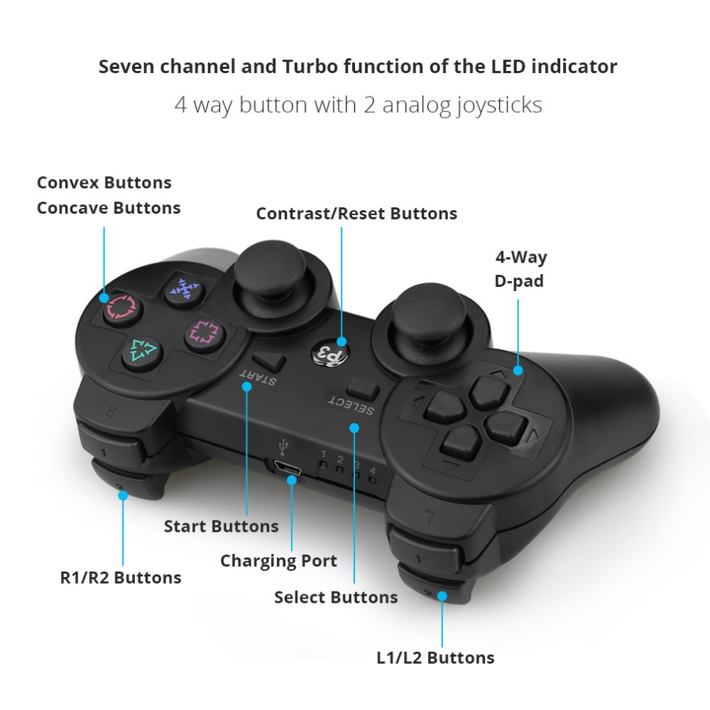 Bộ điều khiển trò chơi không dây Sony PS3 Playstation 3 / Gamepad bluetooth không dây PS3 / cho máy tính xách tay Máy chơi game PS3