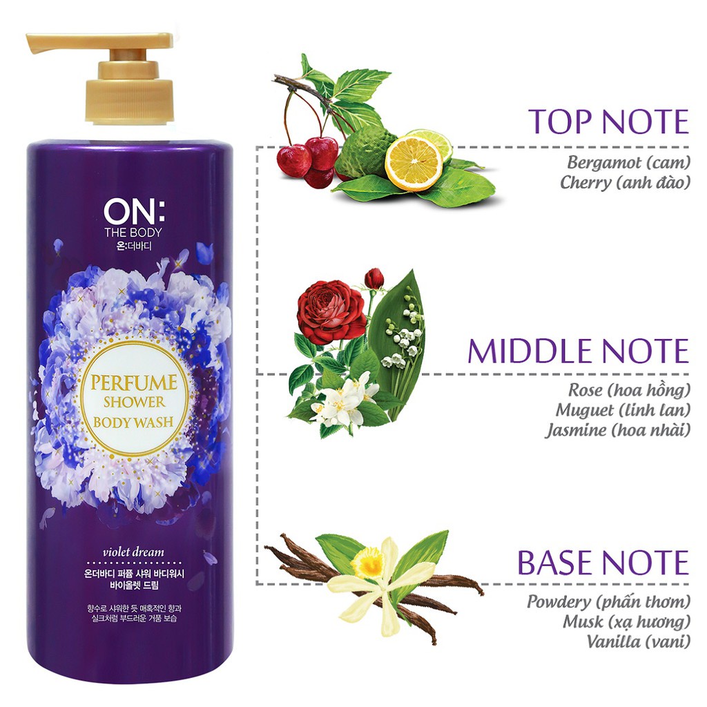 Sữa tắm dưỡng ẩm hương nước hoa On: The Body Perfume Violet Dream 1000g