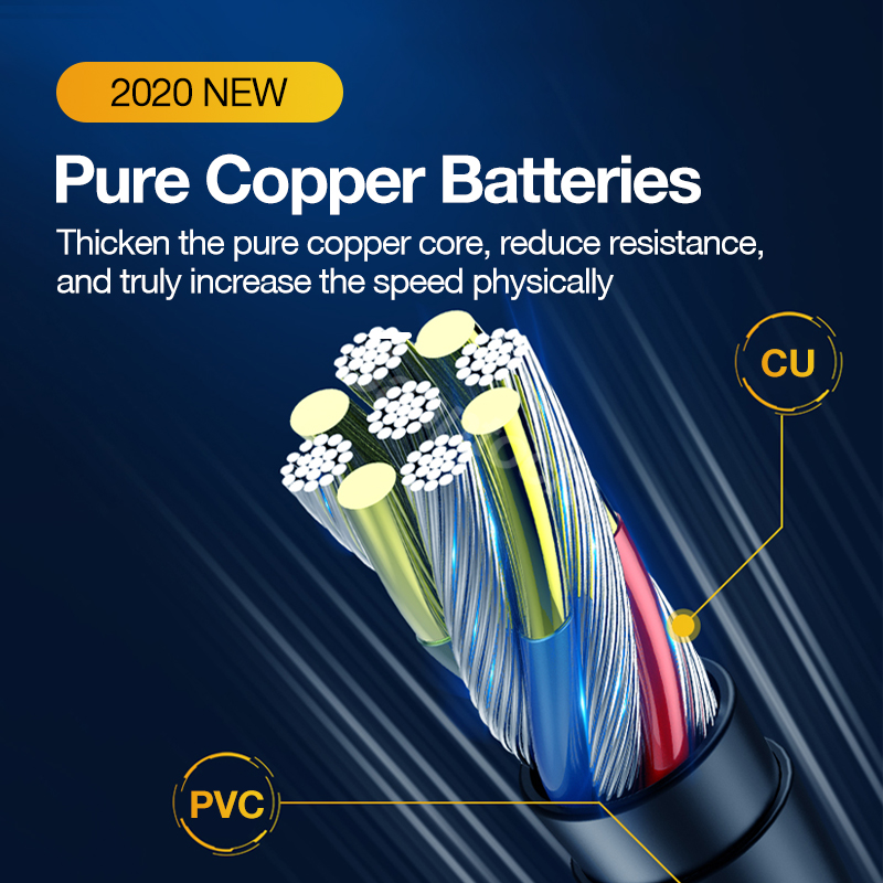 Dây cáp sạc nhanh Sanptoch 90 độ dài 1M / 1.5M / 2M cho IPhone 11 Pro Max XS XR X IPad Ipod IOS