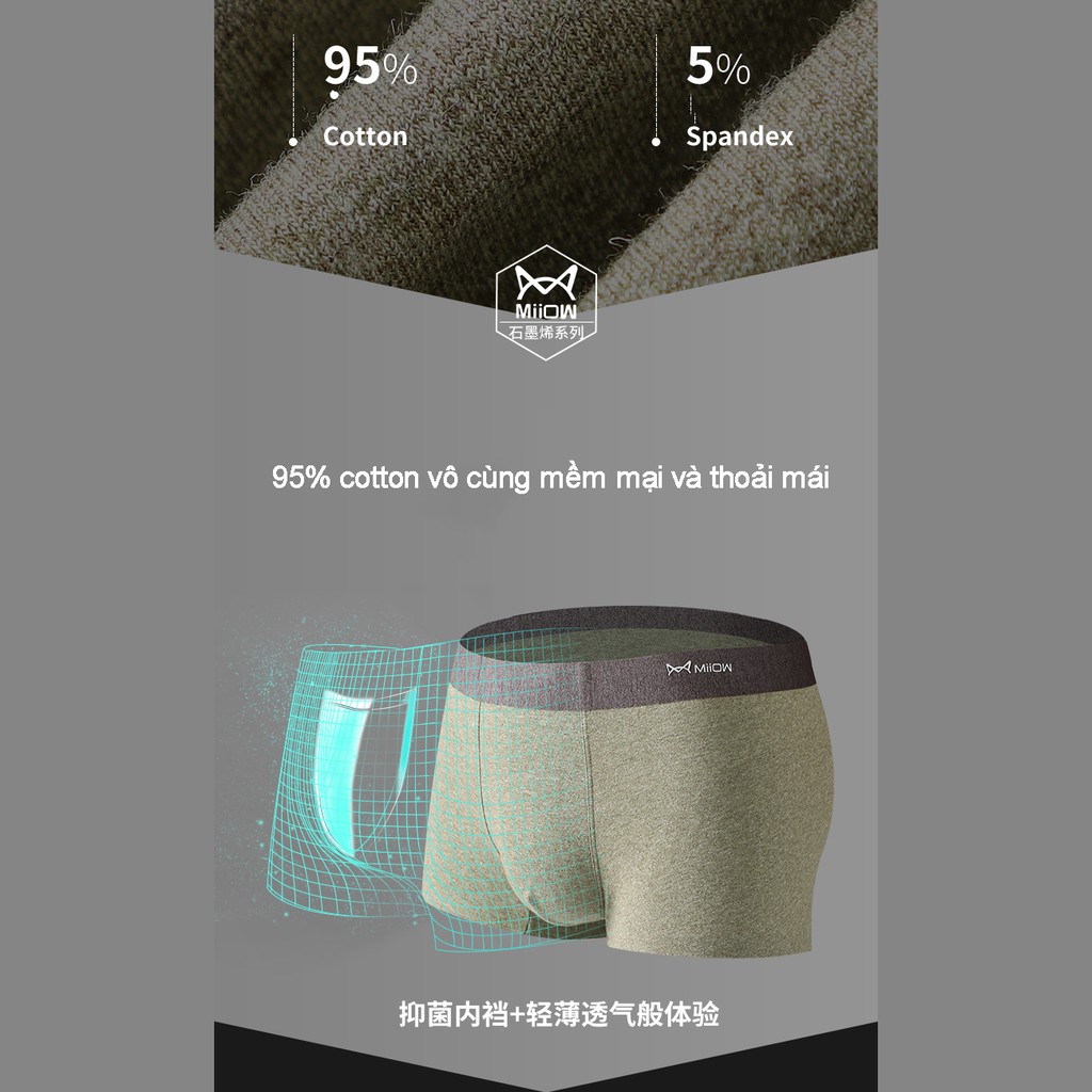 Quần lót nam cotton tinh khiết graphene siêu mỏng thoáng khí Miiow, quần sịp lạnh boxer Nidoshop - M1812