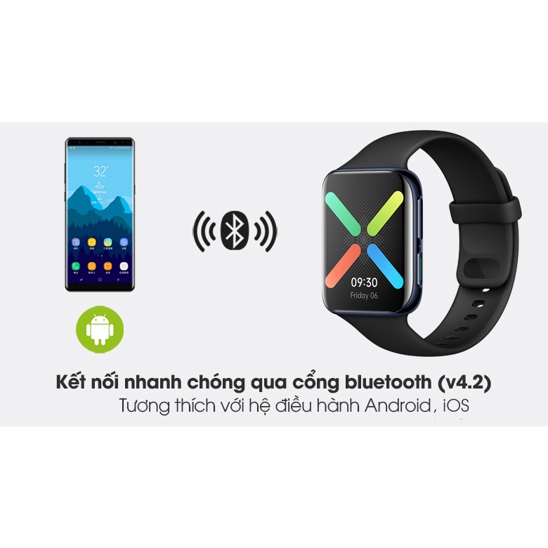 Đồng hồ thông minh OPPO Watch 41mm