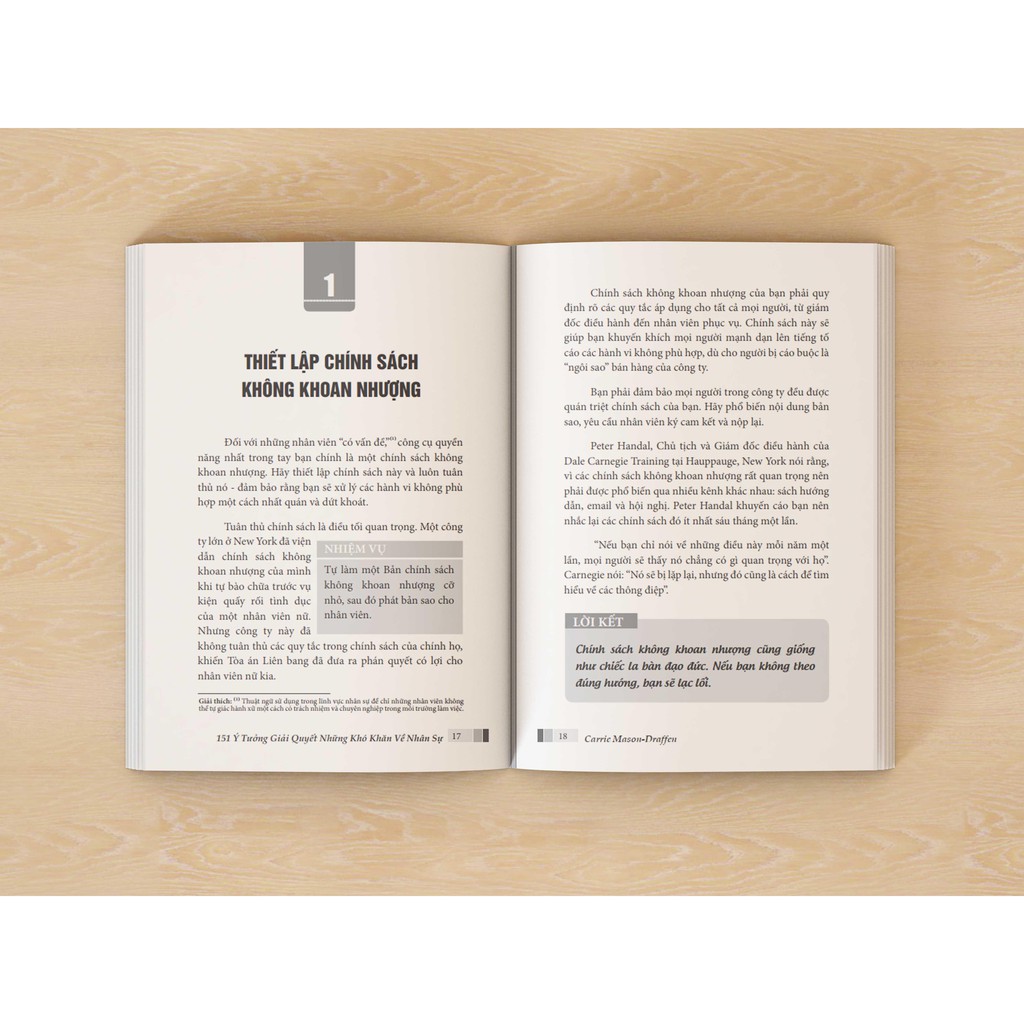 Sách - 151 Ý Tưởng Khó Khăn Về Nhân Sự | BigBuy360 - bigbuy360.vn