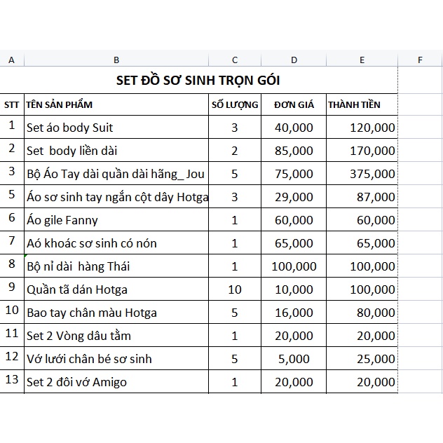 SET ĐỒ SƠ SINH ĐẦY ĐỦ CAO CẤP CHO BÉ TRAI_3225