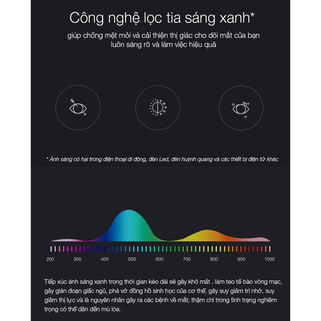 Kính mắt chống ánh sáng xanh Xiaomi / TS Computer Glasses - Hãng phân phối | BigBuy360 - bigbuy360.vn