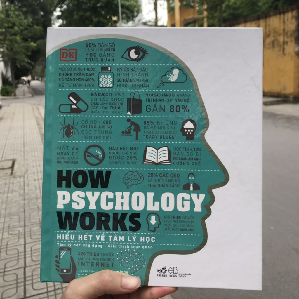 Sách - How Psychology Works - Hiểu Hết Về Tâm Lý Học