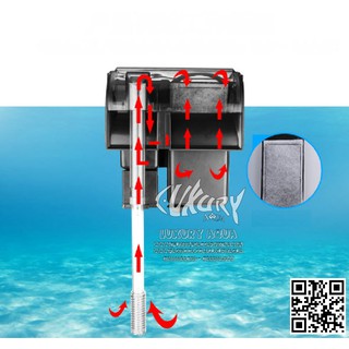 Lọc thác JEBO 501 - 502 - 503 - 508