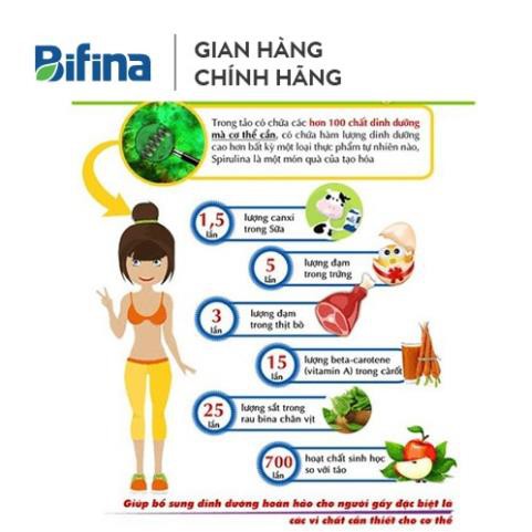 [Chính Hãng] Tảo Mặt Trời Spirulina Gold Plus Lọ 360 viên - Tăng cân an toàn, 100% tự nhiên, nhập khẩu nguyên hộp từ Mỹ | BigBuy360 - bigbuy360.vn