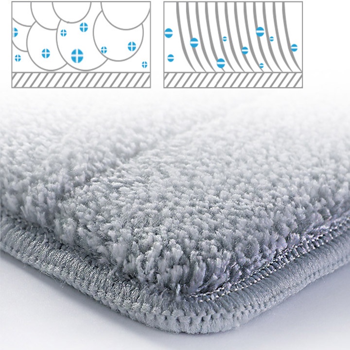 Bông Lau Nhà Chữ Nhật 38x12cm, Miếng Lau Nhà Thay Thế Microfiber COTANOW