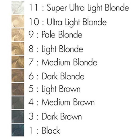 Thuốc nhuộm tóc tạm thời Arctic Fox semi permanent hair color