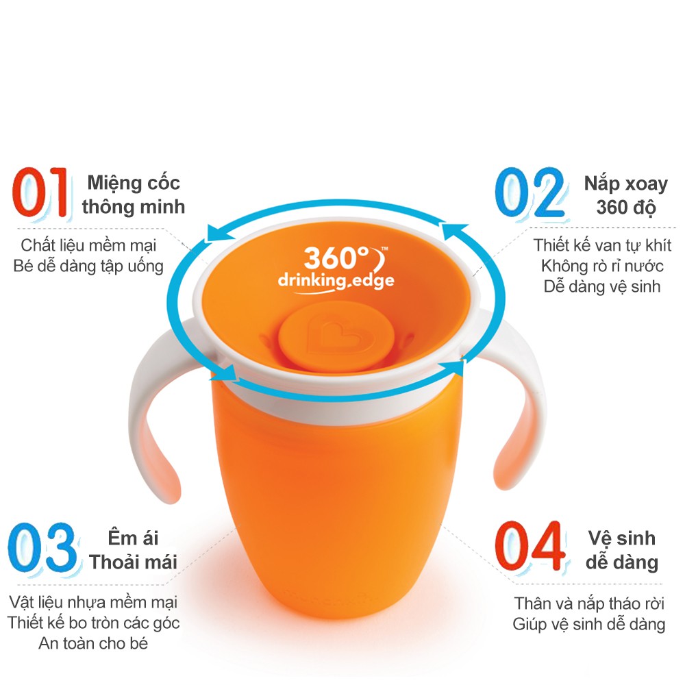 Cốc tập uống nước cho bé chống tràn Magic Cup 360º có tay cầm tiện lợi chất liệu PP & TPE mềm cao cấp an toàn cho bé