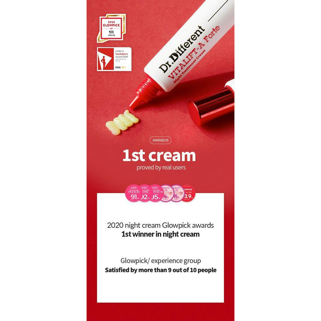 Kem dưỡng chống lão hóa DR.DIFFERENT RETINAL 0.1%