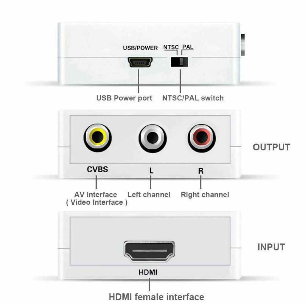 Bộ chuyển đổi 1080p hdmi 2av hdmi sang cvbs rca av video chất lượng cao 