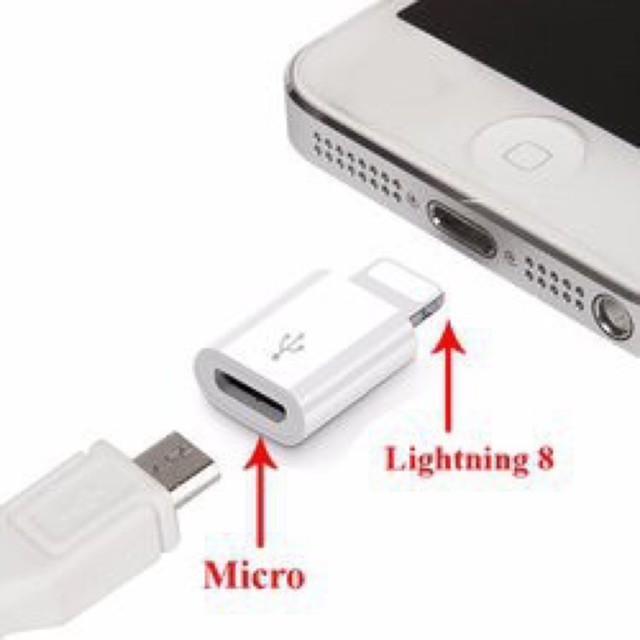 Bộ chuyển đầu Micro sang Lightning (Android sang IOS Iphone) Bikerstorethainguyen eefy1