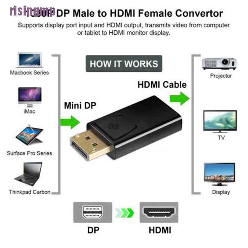 Cáp ChuyểN ĐổI HDMI HDTV 4K