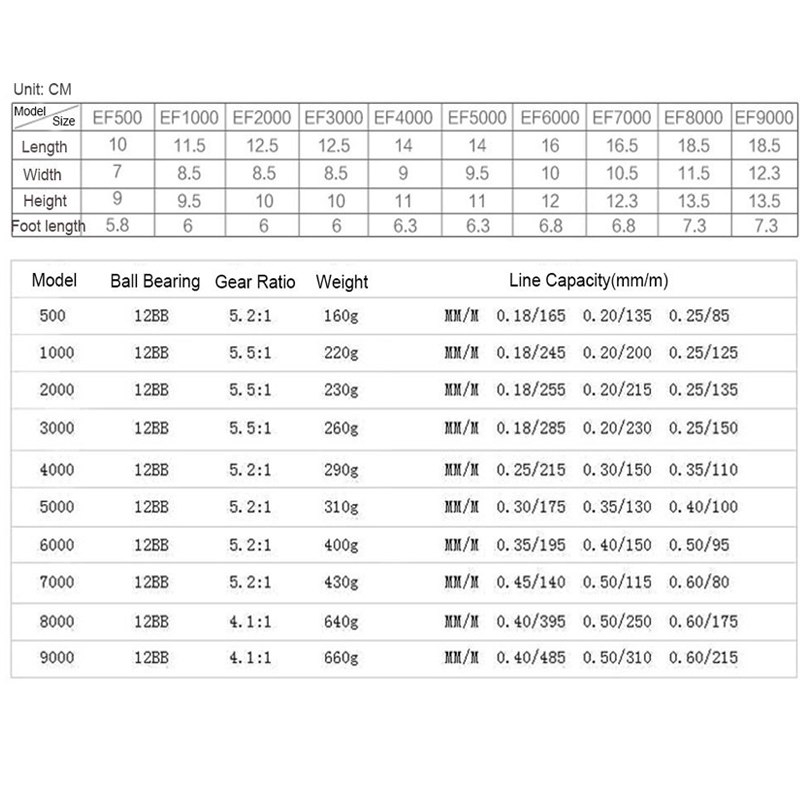 Máy Câu Cá Stly EF1000-7000 Chuyên Nghiệp