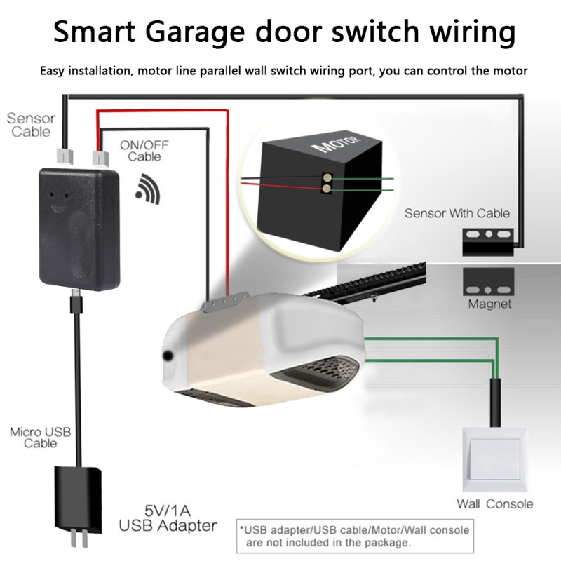 Bộ Công Tắc Điều Khiển Cửa Ga Xe Từ Xa Bằng Wifi Ewelink