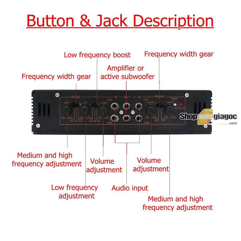 Bộ Khuếch Đại Âm Thanh Ô Tô 4 Kênh Kuerl 6800W KL628