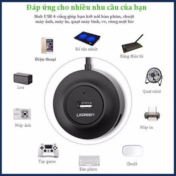 Bộ chia USB HUB 4 cổng USB 2.0 UGREEN 20277