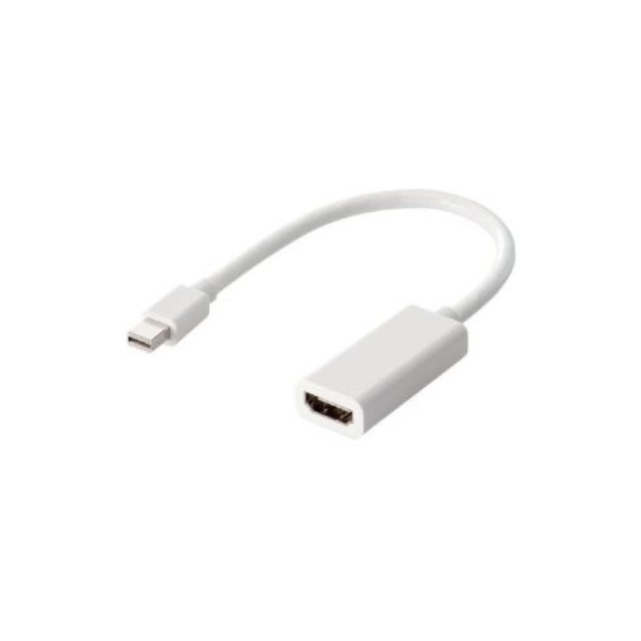 CÁP MINI DISPLAYPORT TO HDMI