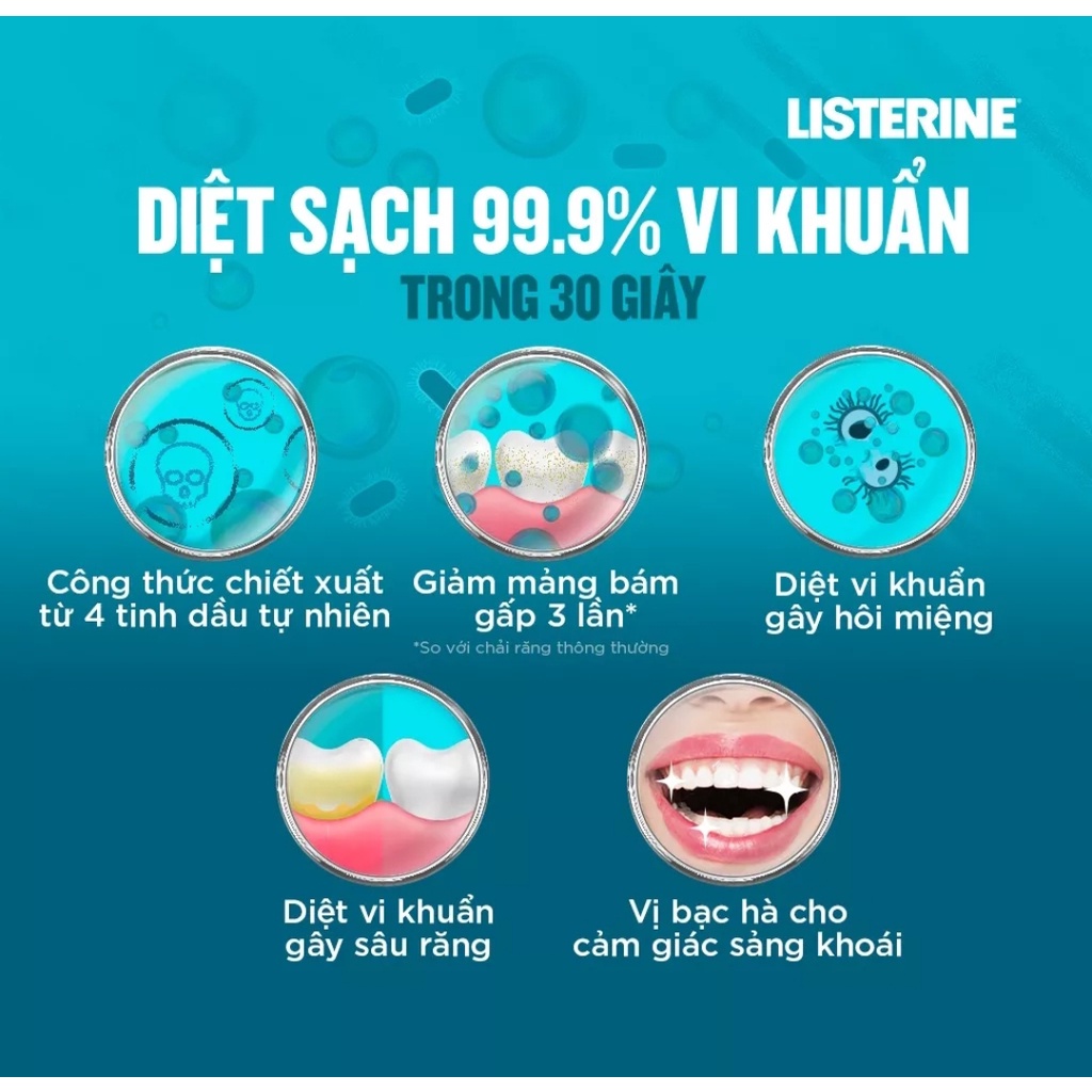 Nước Súc Miệng Listerine Diệt Khuẩn, Giữ Hơi Thở Thơm Mát Listerine Coolmint250ml