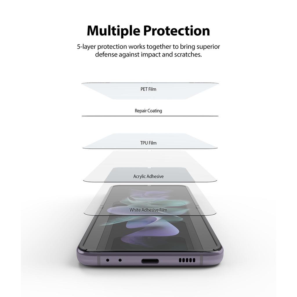 Miếng Dán RINGKE Bảo Vệ Màn Hình Hd Trong Suốt Cho Galaxy Z Flip 3