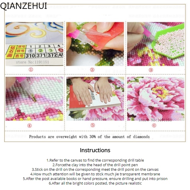 Tranh Đính Đá Kim Cương Toàn Bộ Hạt Tròn Tự Làm Hình Quan Âm Cho Trẻ Em Bộ Tranh Đính Đá Tự Làm Hình Phật Giáo Trang Trí Nhà Cửa