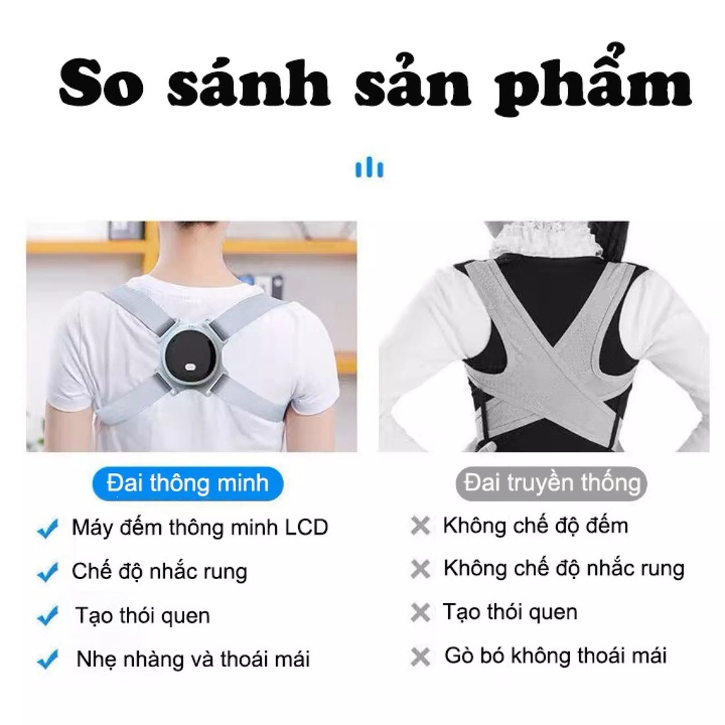 Đai Chống Gù Lưng Người Lớn Trẻ Em Pose