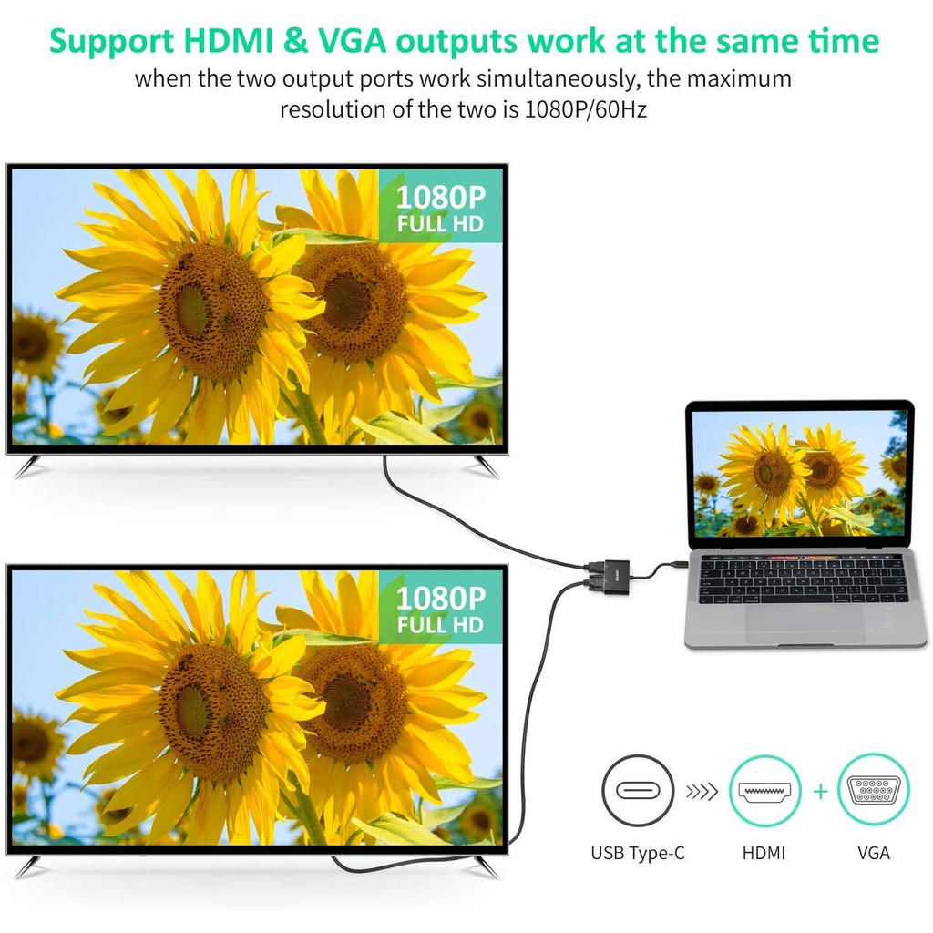 Đầu Chuyển Đổi CHOETECH Cho Macbook Pro Galaxy Note 10/s10 Từ Usb C Sang Hdmi Vga 4k