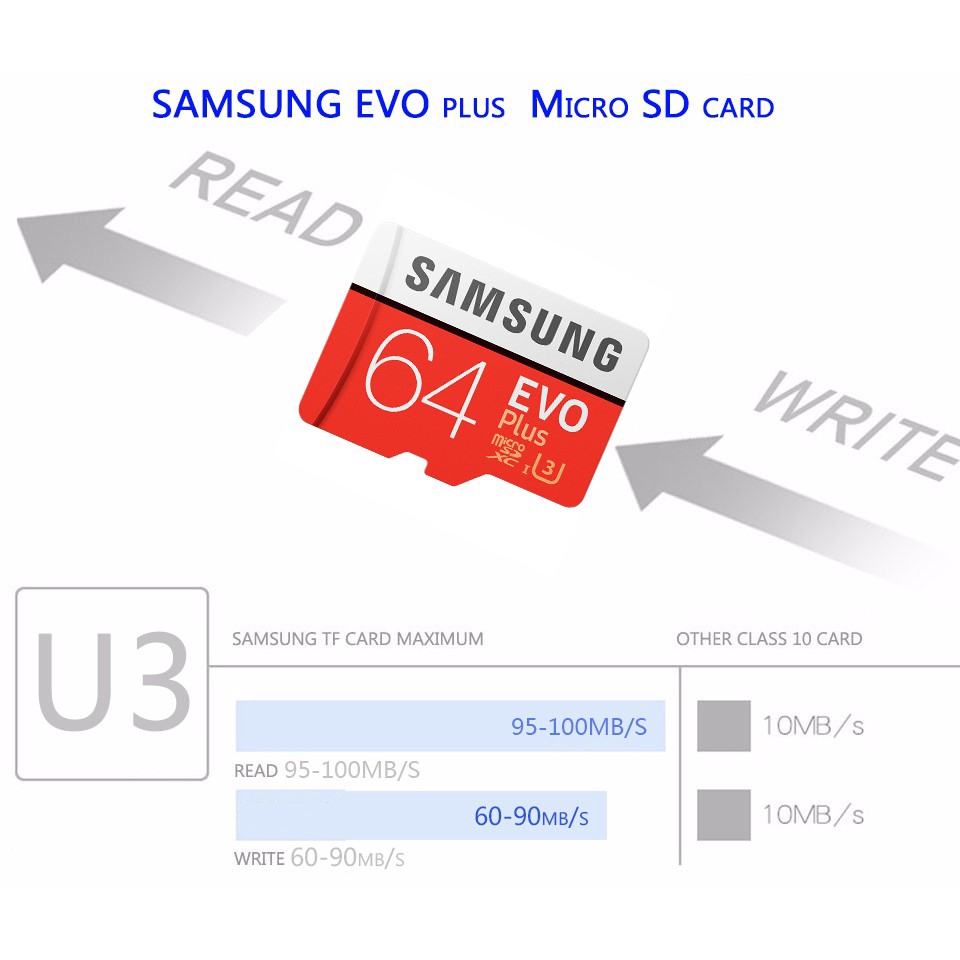 Thẻ Nhớ SAMSUNG 16/32/64/128/256GB tốc độ 100MB/S Micro SD HC Class 10