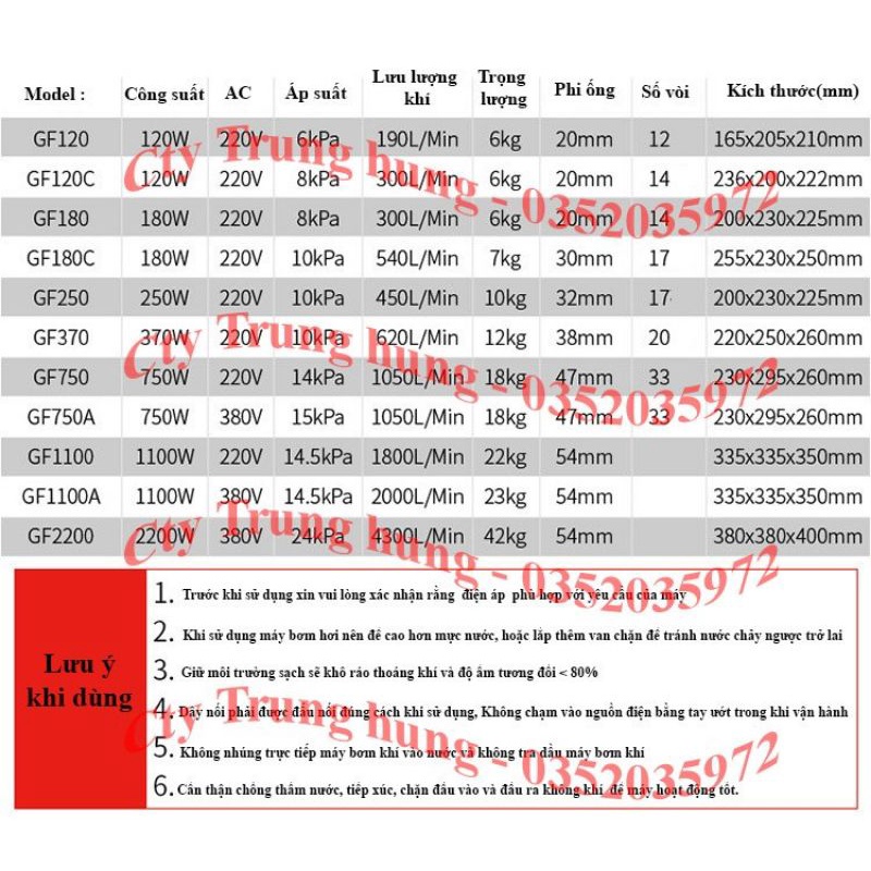 Máy thổi khí, sục khí oxy resun 250w,370w.......Hàng chính hãng.