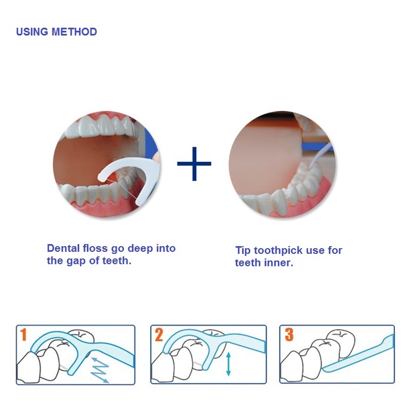 Gói chỉ tăm nha khoa bộ 20 cái vệ sinh răng miệng