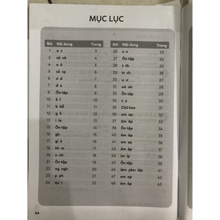 Sách - Thực hành Tiếng Việt 1 (tập 1+2) Cánh Diều