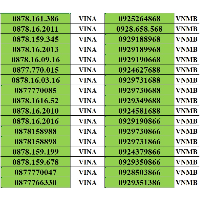 SIM SỐ ĐẸP 5 MẠNG ĐỒNG GIÁ 1599K – TỨ QUÍ , TAM HOA , THẦN TÀI , LỘC PHÁT, PHONG THỦY - SIM NGỌC MAI