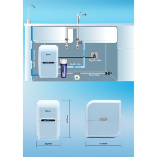 Máy Lọc Nước A.O. Smith A1 - SHOPEE giao, sau đó Hãng sẽ hẹn lắp