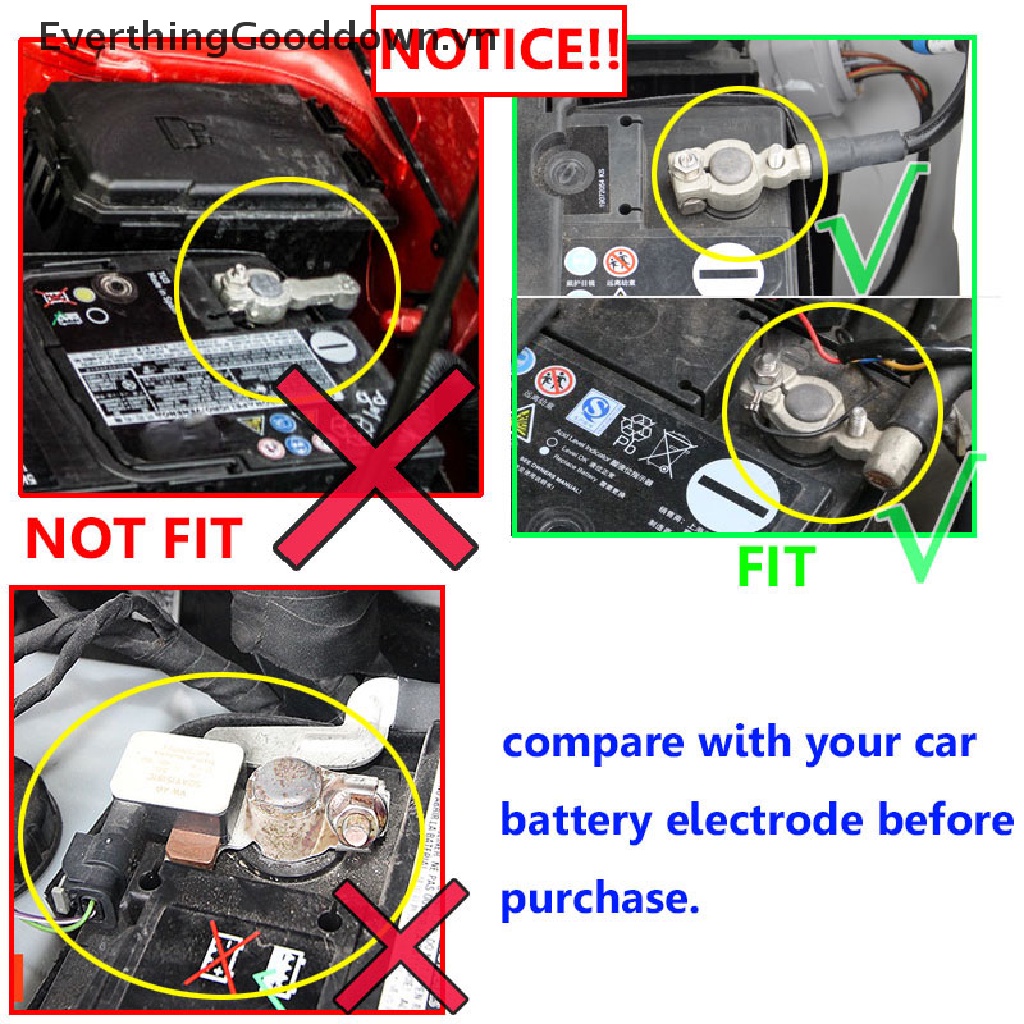Vỏ Bọc Bảo Vệ Điện Cực Âm Cho Xe Hơi Everthingooddown