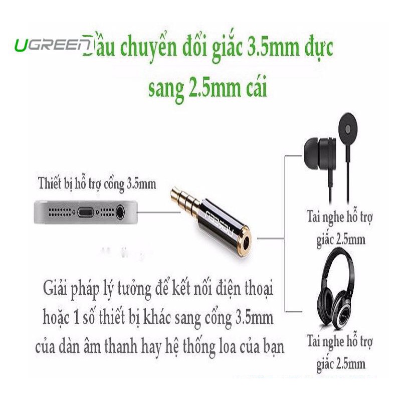 [Mã ELHACE giảm 4% đơn 300K] Đầu Chuyển Audio 3,5mm dương Sang 2,5mm âm UGREEN 20502 - Hàng Chính Hãng