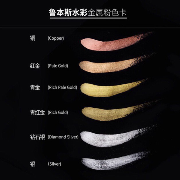 Bột nhũ phát sáng Paul Rubens chiết