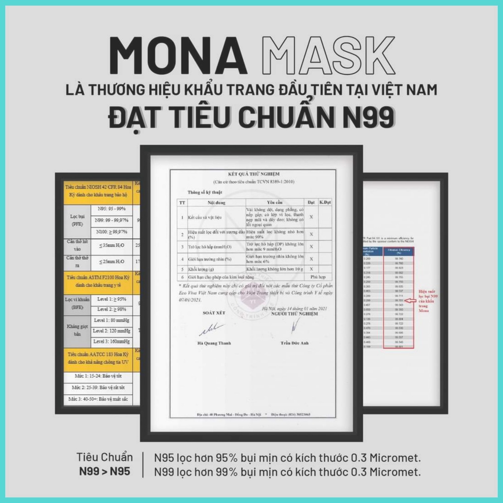 Khẩu trang Mona N99 chống bụi mịn , Hộp 30c amiofficial