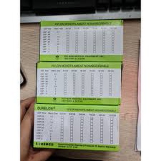 Chỉ khâu y tế nylon đủ size 1 sợi