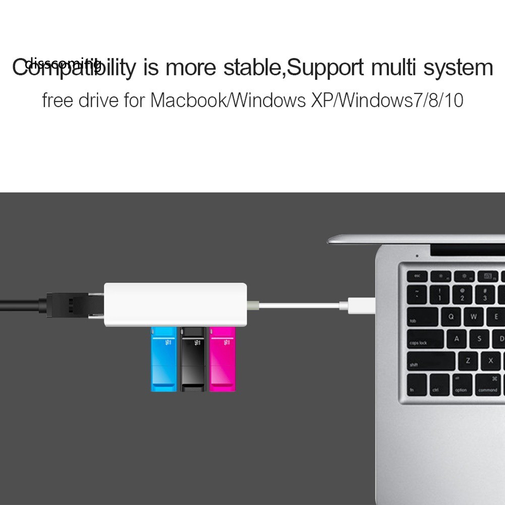 Bộ Chia 3 Cổng USB / Type-C 2.0 RJ45 Lan Card